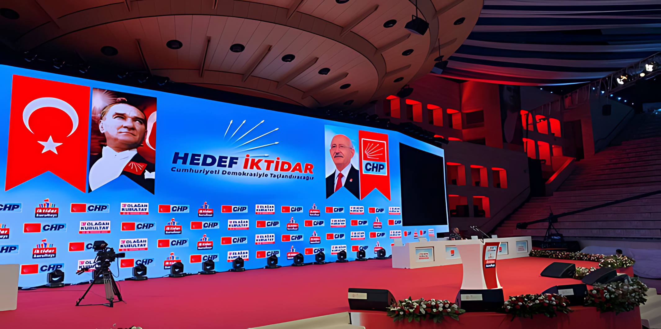 Teknoloji Zirvesi